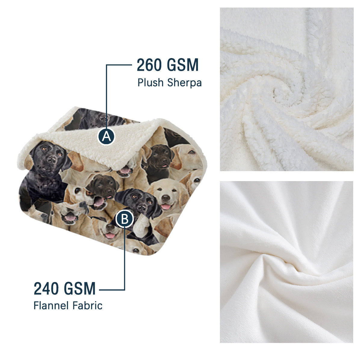 Labrador Retriever Blanket Fleece